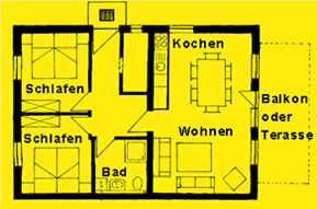 Grundri&szlig; 1-2-5-6